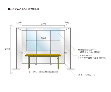 飛沫感染対策シートブース